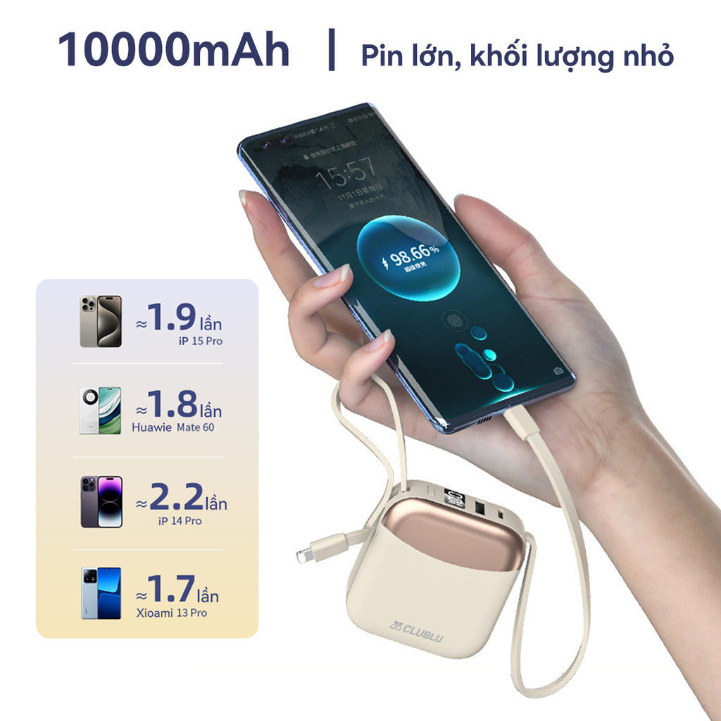 Pin Sạc Dự Phòng Mini 10000mAh R56J Có Dây Nhanh 22.5W Cấp Cao Retro Power Bank USB Type-C