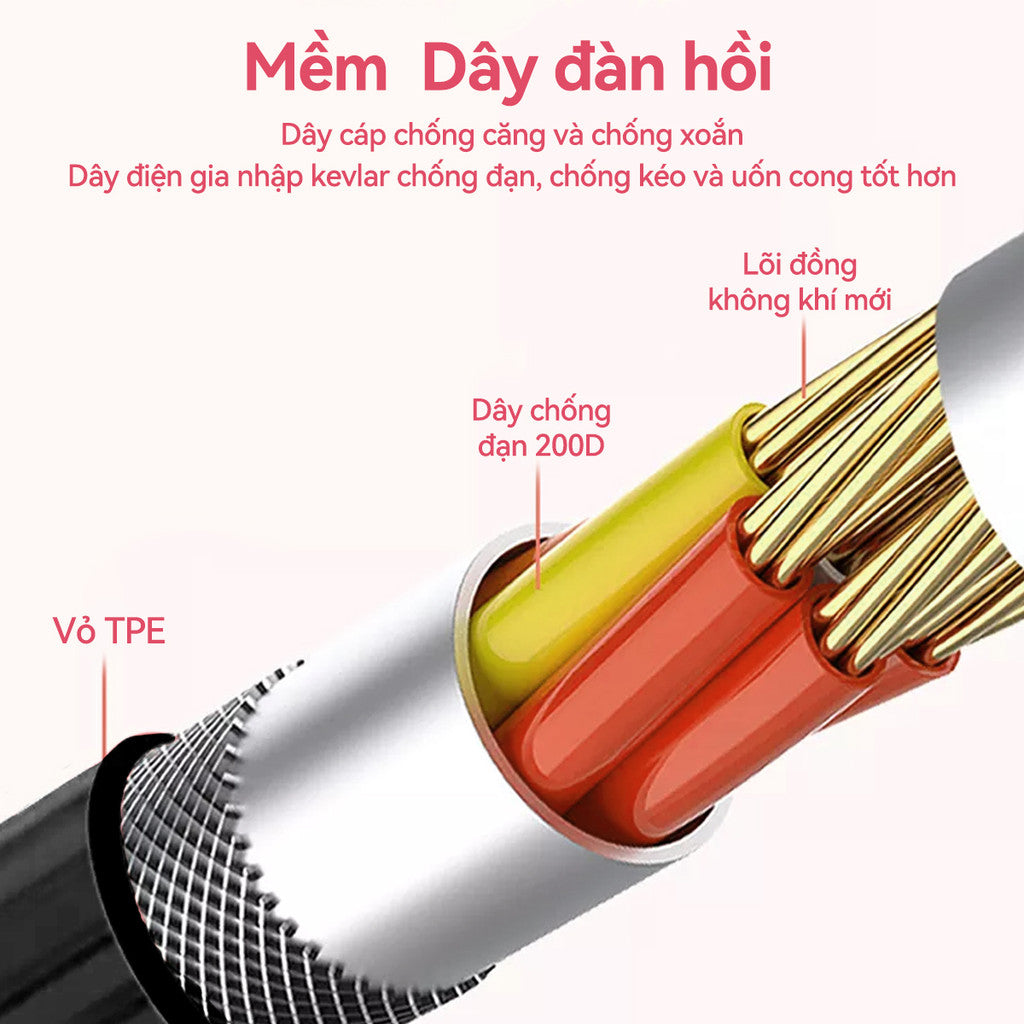 Cáp Sạc Và Truyền Dữ Liệu 3in1 Nhanh Micro USB Type-C Lighting Cho Điện Thoại Móc Khóa Cute