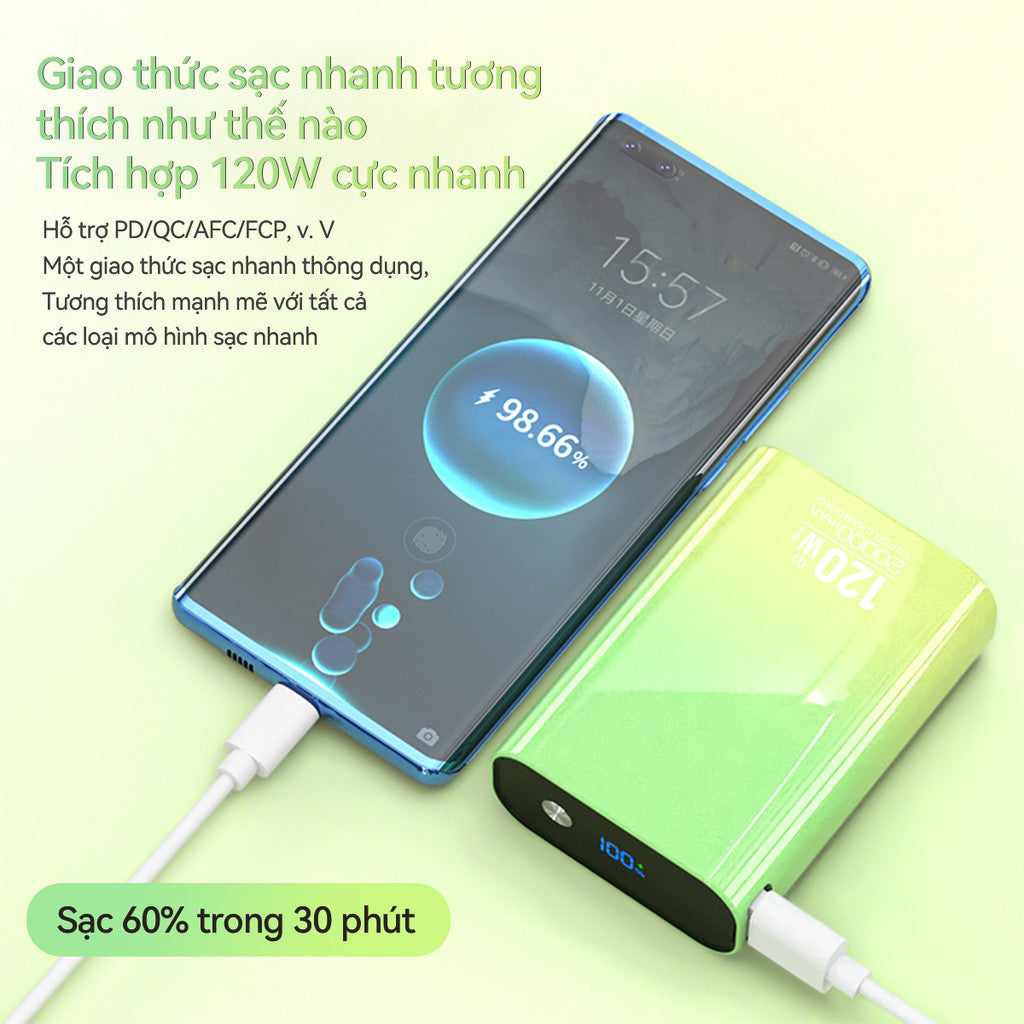 Pin Sạc Dự Phòng Mini 20000mAh Sạc Nhanh PD22.5W Màu Gradient Đẹp Mắt Hiển Thị Lượng Pin