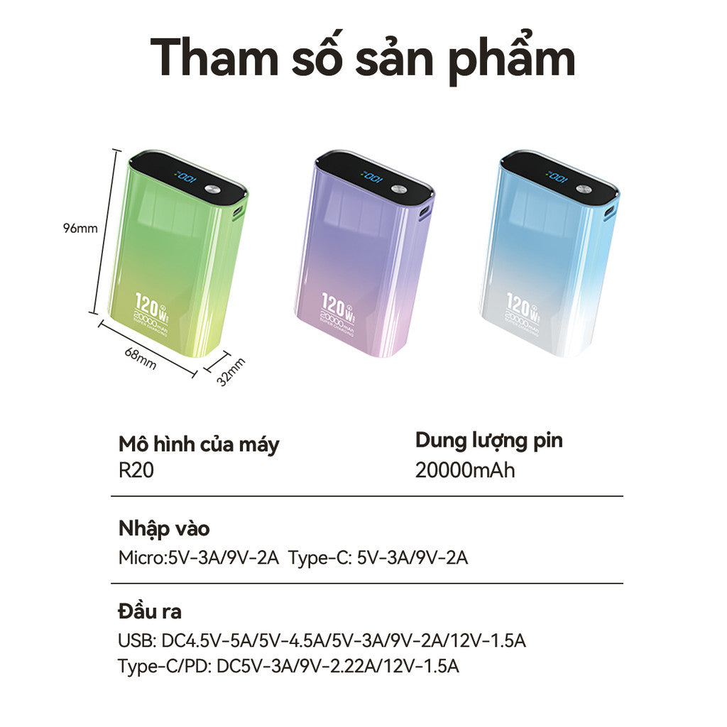 Pin Sạc Dự Phòng Mini 20000mAh Sạc Nhanh PD22.5W Màu Gradient Đẹp Mắt Hiển Thị Lượng Pin