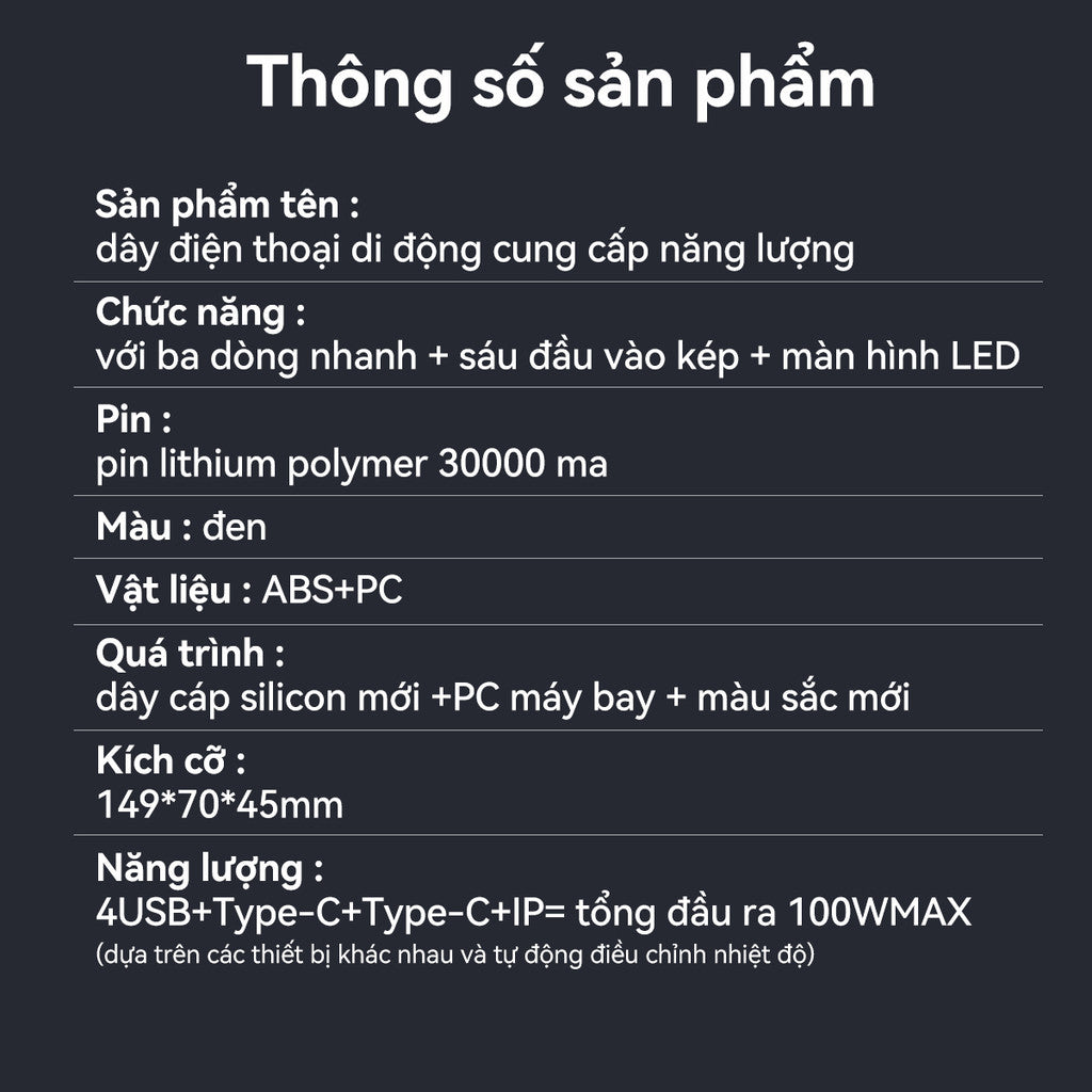 Pin Sạc Dự Phòng 30000mAh Nhanh 66W Đa Năng LED Hiển Thị Có 4 Dây R53Mega Laptop Power Bank