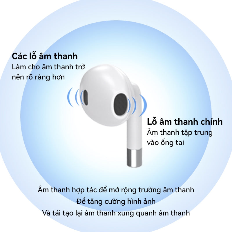 Tai Nghe Type-C Có Dây Mic Cho i15 Nhét Tai Stereo Lượng Cao Phụ Kiện Điện Thoại Gaming